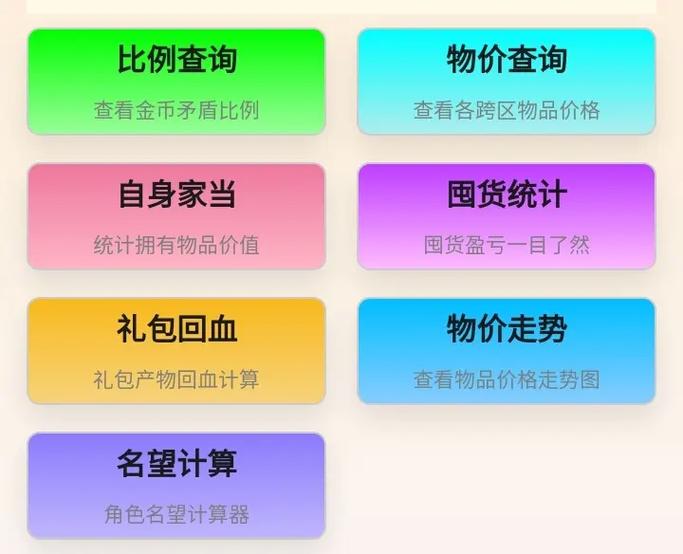DNF五一礼包影响下，天9价格走势如何？最新市场行情分析