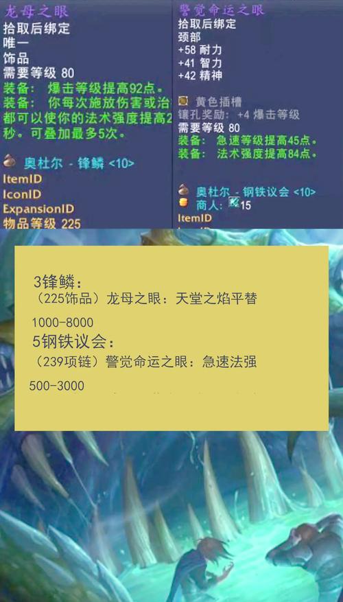 如何获得魔兽世界奥尔多战袍？详细步骤及技巧