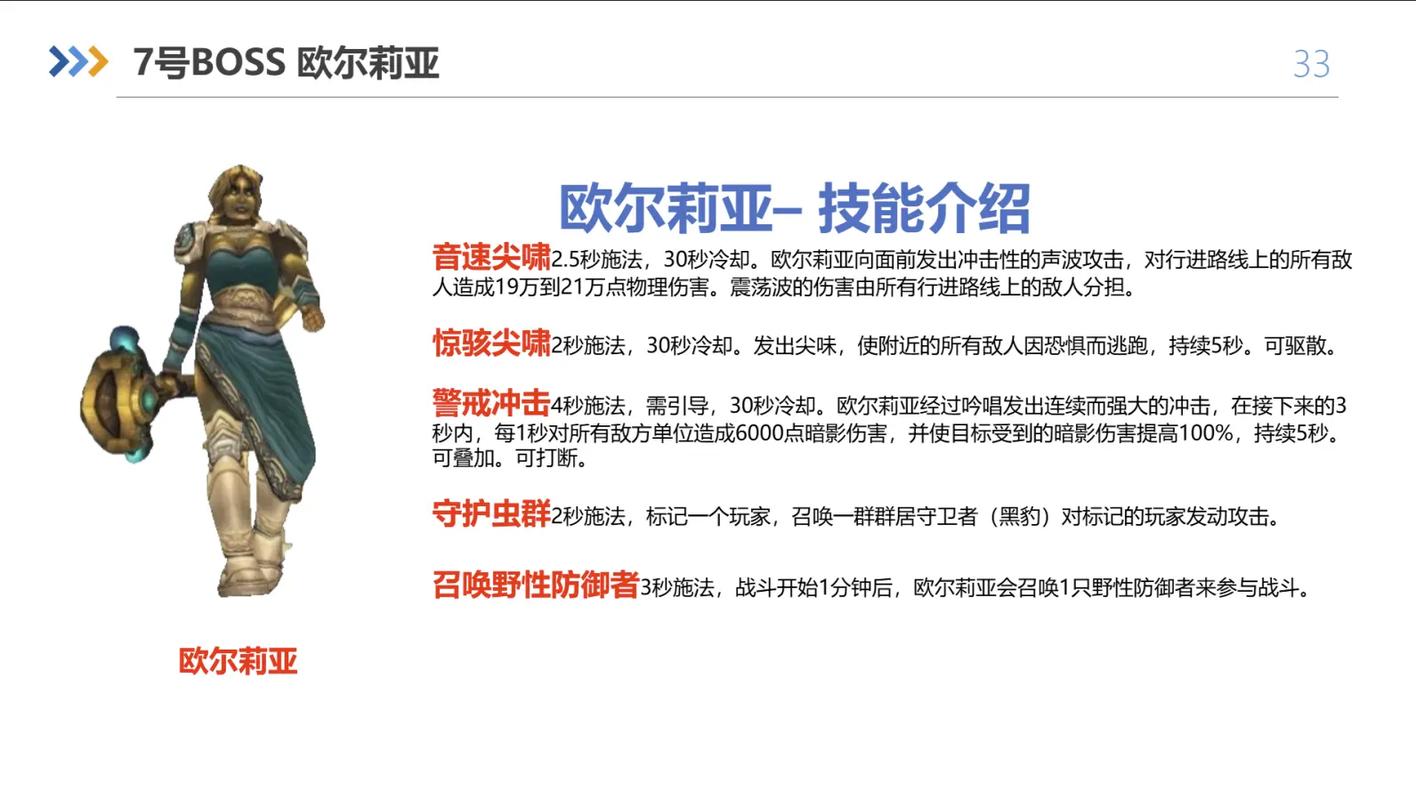 如何获得魔兽世界奥尔多战袍？详细步骤及技巧