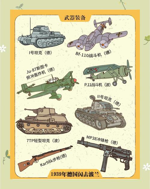 战地2地图下载指南：快速上手经典地图