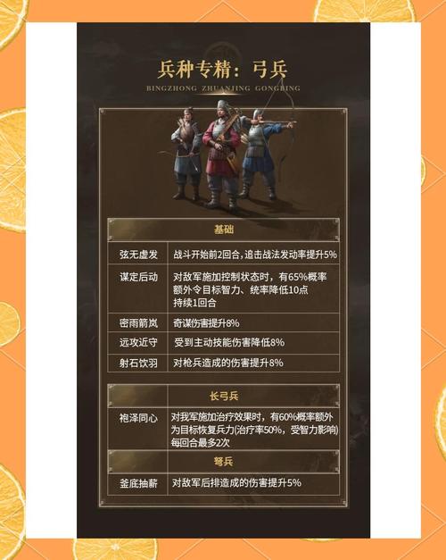 战就战策略攻略：兵种克制与战术运用指南