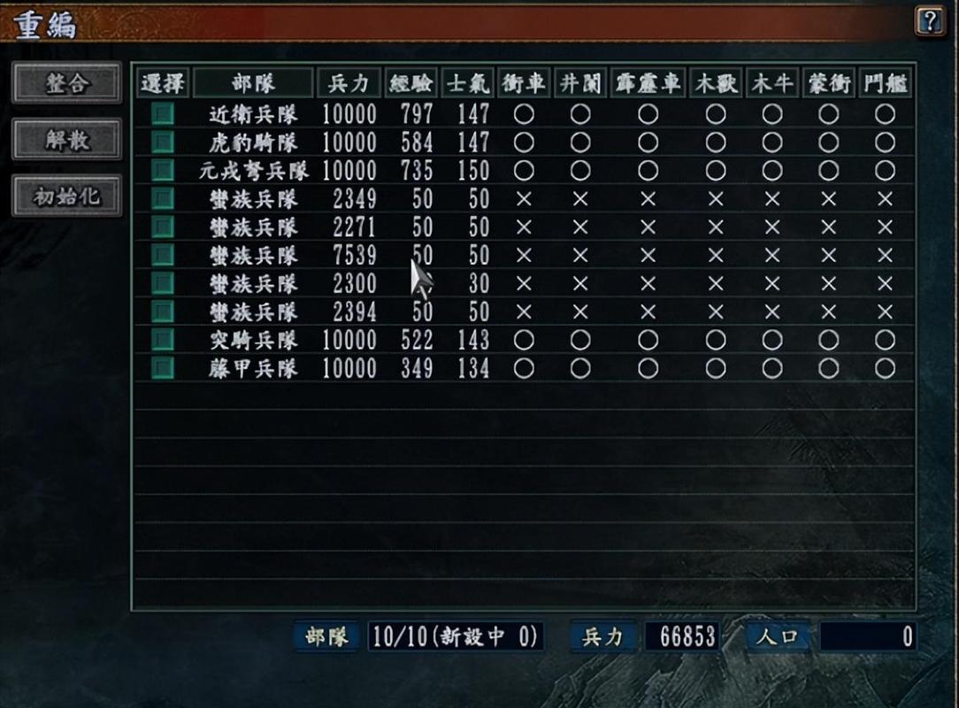 三国志10武将培养技巧：打造最强三国阵容