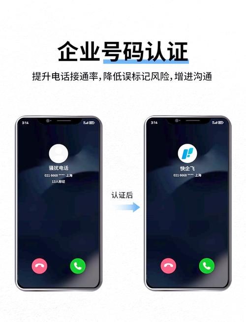 搜狗号码通：告别骚扰电话，智能识别陌生号码