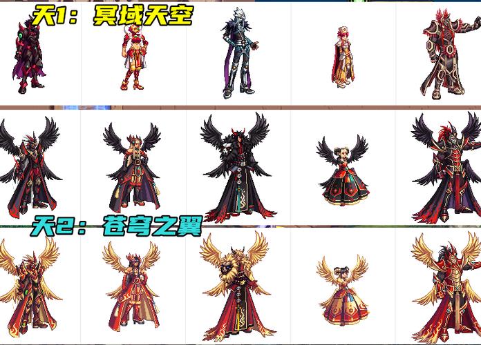 DNF极天幻翼套与其他天空套对比：哪个更值得买？