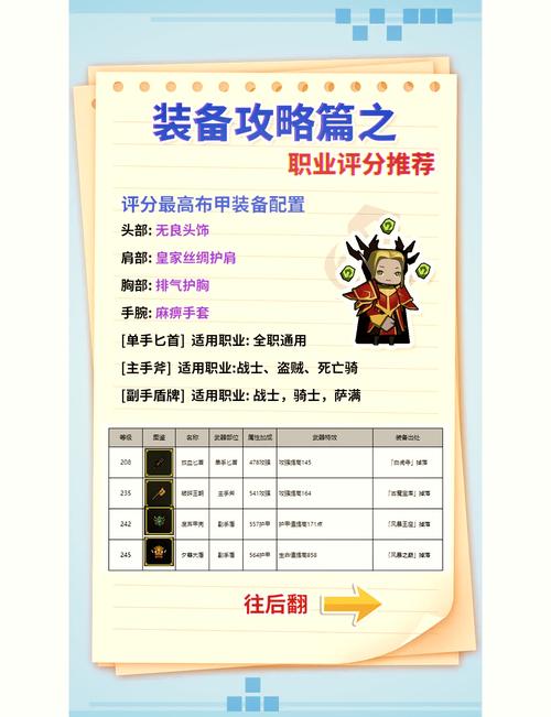 异世界勇者游戏攻略：新手快速上手指南