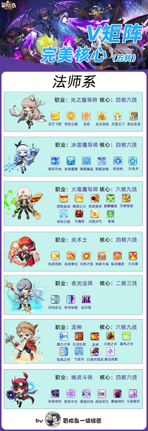 DNF神圣晶石获取途径：高效提升战斗力的秘诀