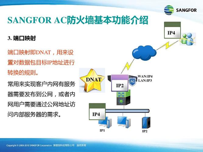小草软路由：控制网络流量，保障企业安全