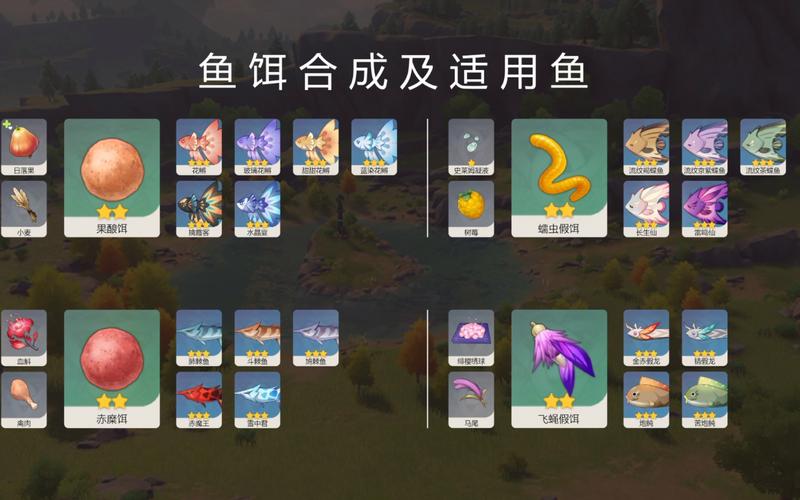 原神鱼饵合成大全：轻松钓到各种珍稀鱼类