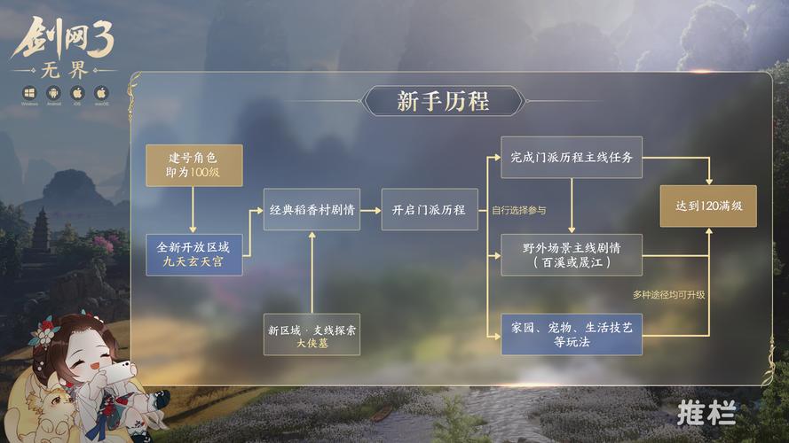 提升游戏体验：利用剑网3数据库分析数据
