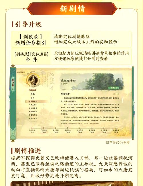 提升游戏体验：利用剑网3数据库分析数据