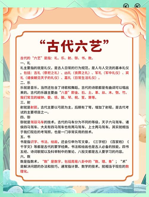六艺修行书获取方法及使用技巧全面解析