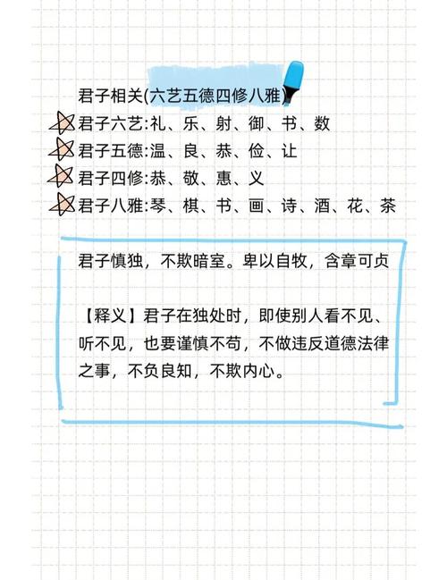 六艺修行书获取方法及使用技巧全面解析