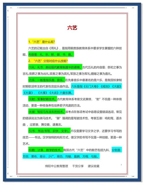 六艺修行书获取方法及使用技巧全面解析