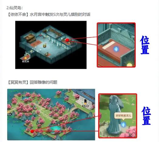 仙剑奇侠传2地图详解：快速通关技巧分享