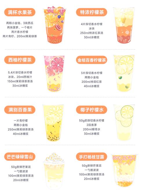 最简单的焦糖松果配方：零失败的咖啡饮品制作教程