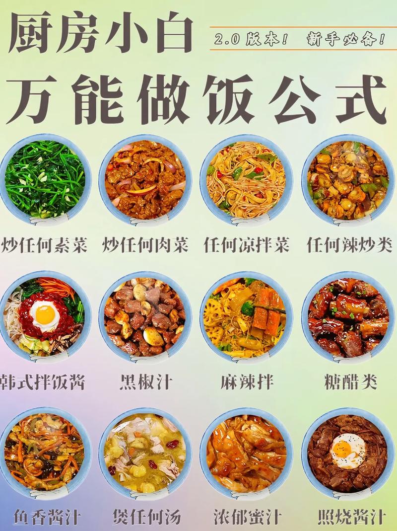 美味餐厅8新手入门指南：轻松上手，成为烹饪大师！