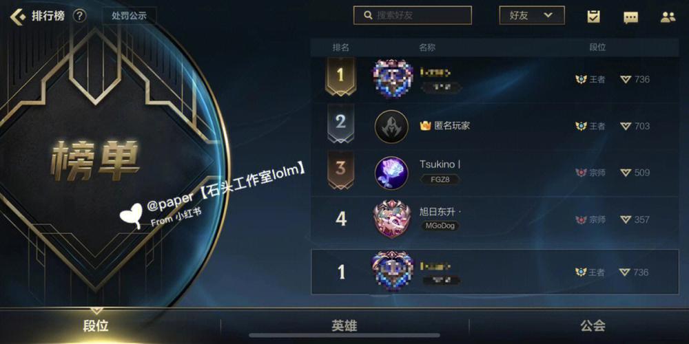 LOL比赛选手排名及实力对比：谁将问鼎冠军宝座