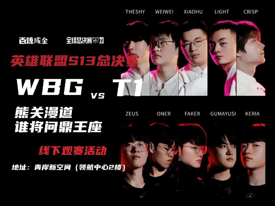 LOL比赛选手排名及实力对比：谁将问鼎冠军宝座