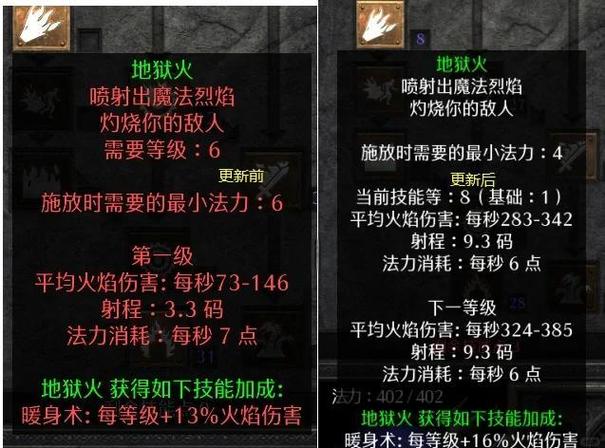 暗黑之火法：装备选择与技能搭配技巧分享