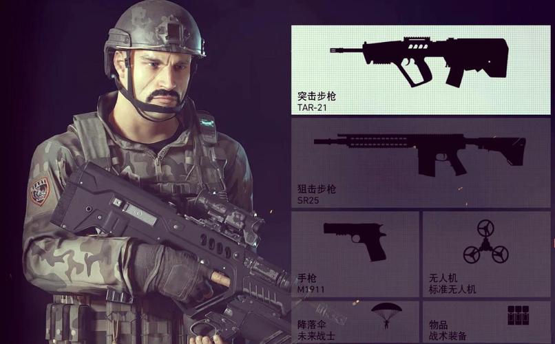 幽灵行动2武器装备指南：选择你的最佳战斗伙伴