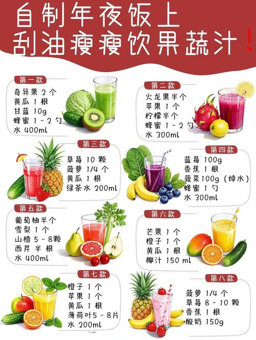 减肥排毒蔬菜汁怎么做？分享几款好喝又有效的配方！