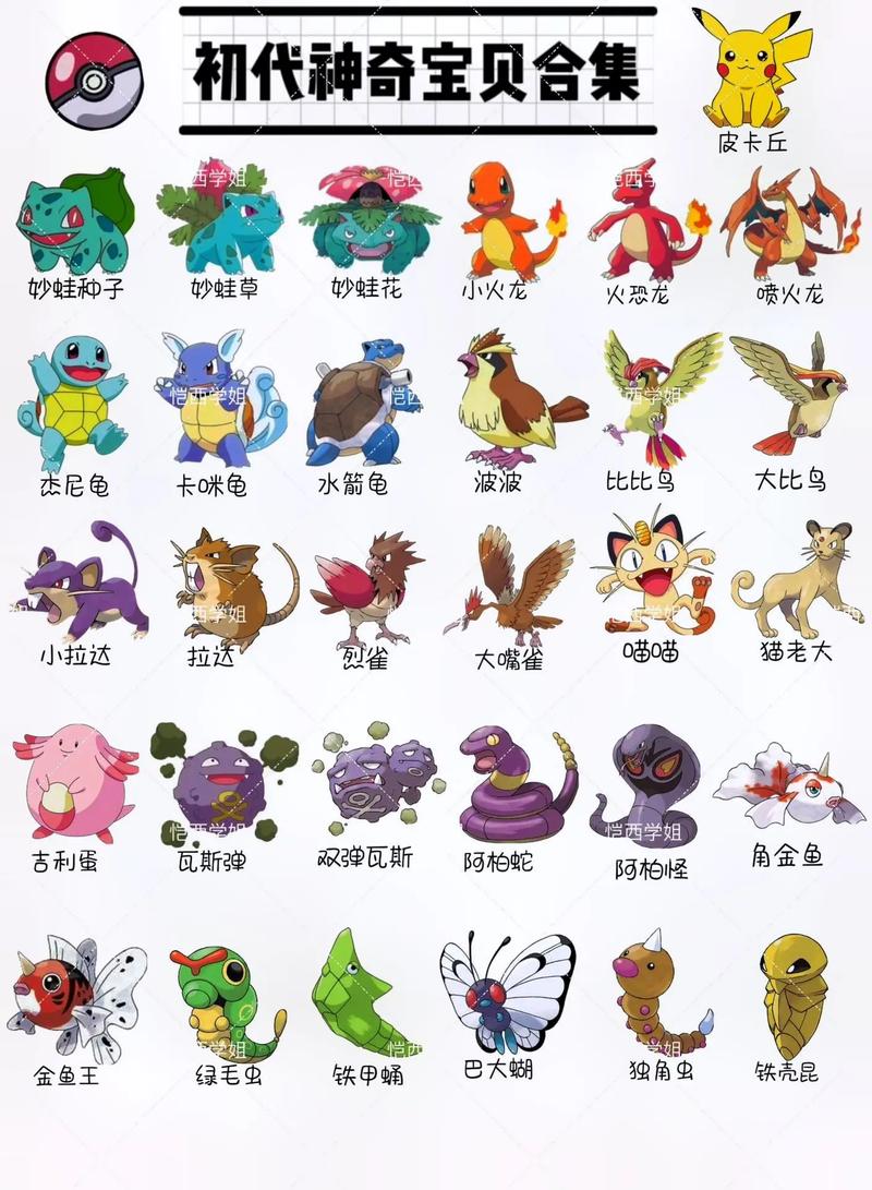 神奇宝贝图鉴哪里找？最新最全版本都在这里！