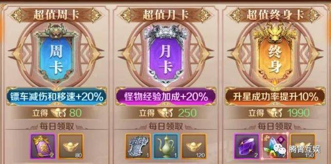 觉醒2攻略秘籍：轻松掌握游戏所有玩法
