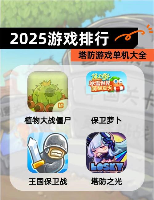 还在找塔防游戏？这篇塔防游戏推荐绝对让你满意