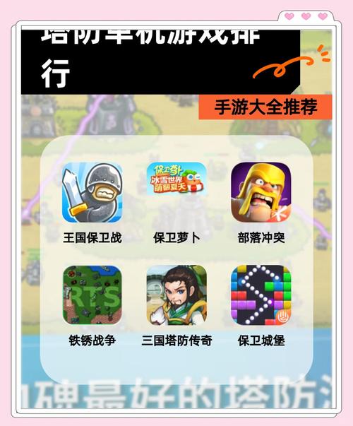 还在找塔防游戏？这篇塔防游戏推荐绝对让你满意