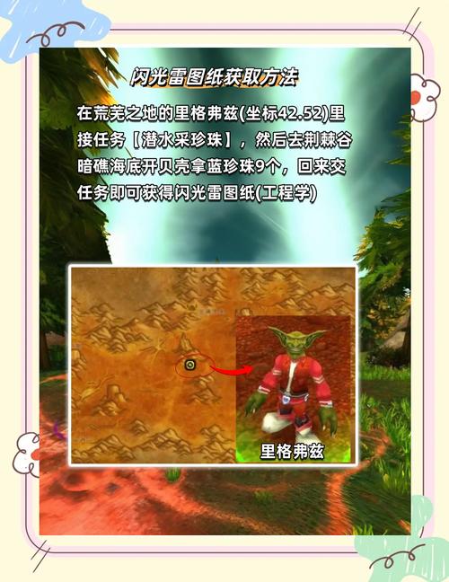魔兽世界5.2雷电王座：副本攻略及装备获取指南