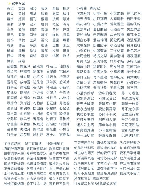 游戏女生名字：什么名字最火？看这里就知道！