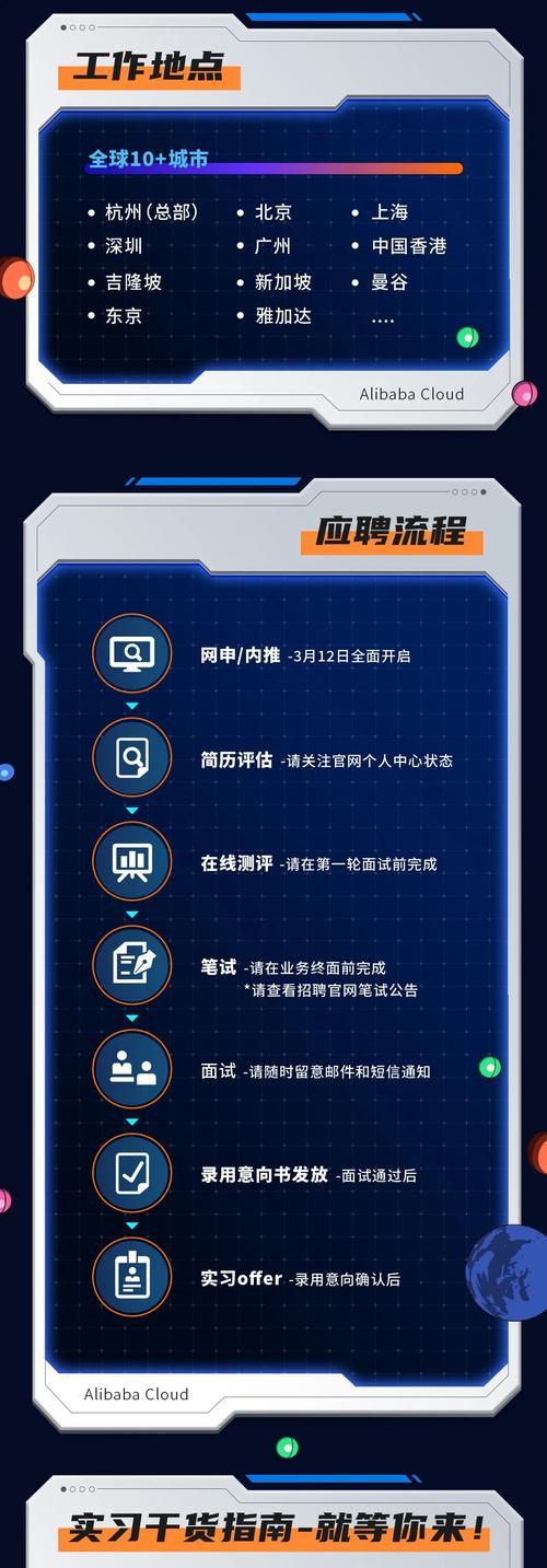 想了解2016000？这篇干货文章不容错过！