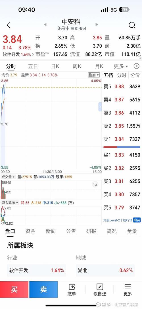 想了解2016000？这篇干货文章不容错过！