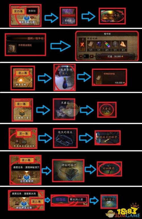 牧牛杖怎么用？超详细使用方法和注意事项！