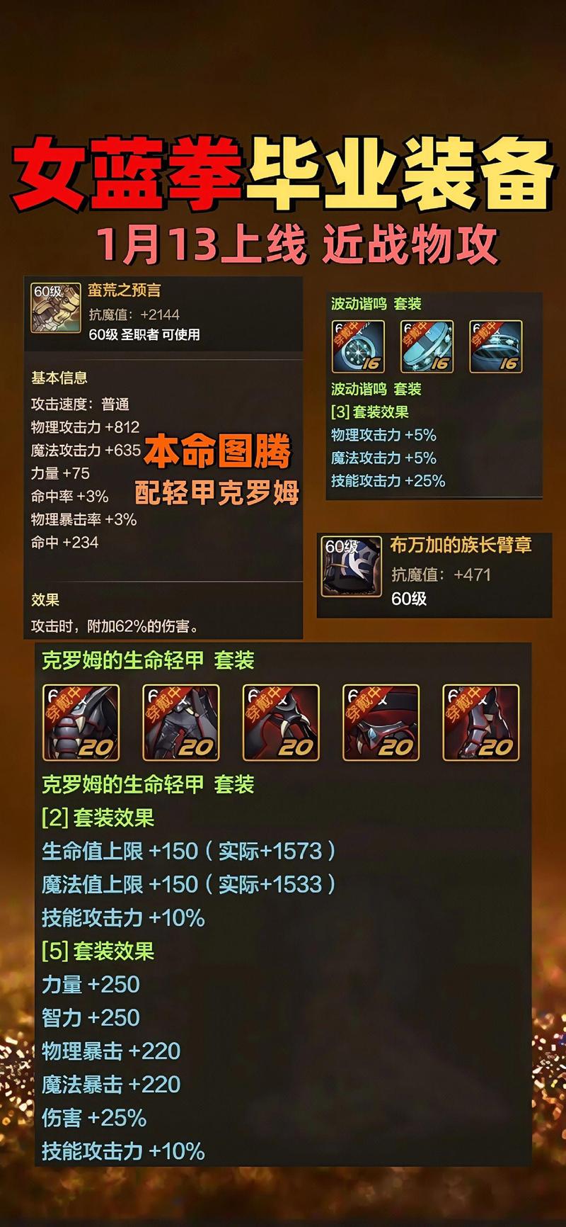 蓝拳用什么武器好？平民玩家的最佳武器选择！