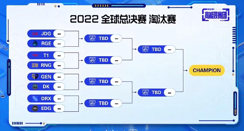 S12入围赛赛制怎么看懂？一篇文章给你讲明白！
