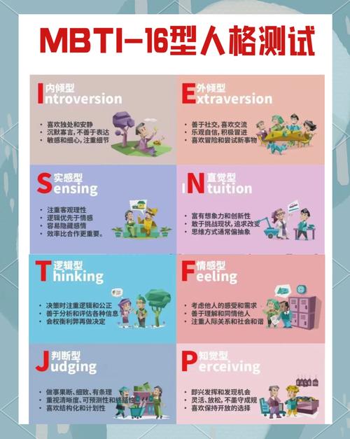 I人格和E人格的优缺点？扬长避短成就更好的自己！