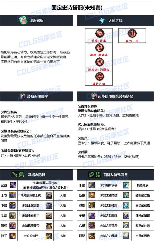 dnf刺客武器怎么选厉害？这几把毕业武器值得拥有！