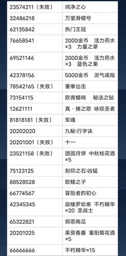 大千世界兑换码在哪里领？最新免费礼包码别错过！
