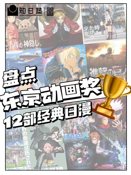 东京动画大奖有哪些看点？这几部获奖动画别错过！