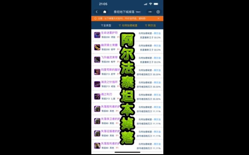 祖阿曼掉落大全：那些让人眼红的极品装备！