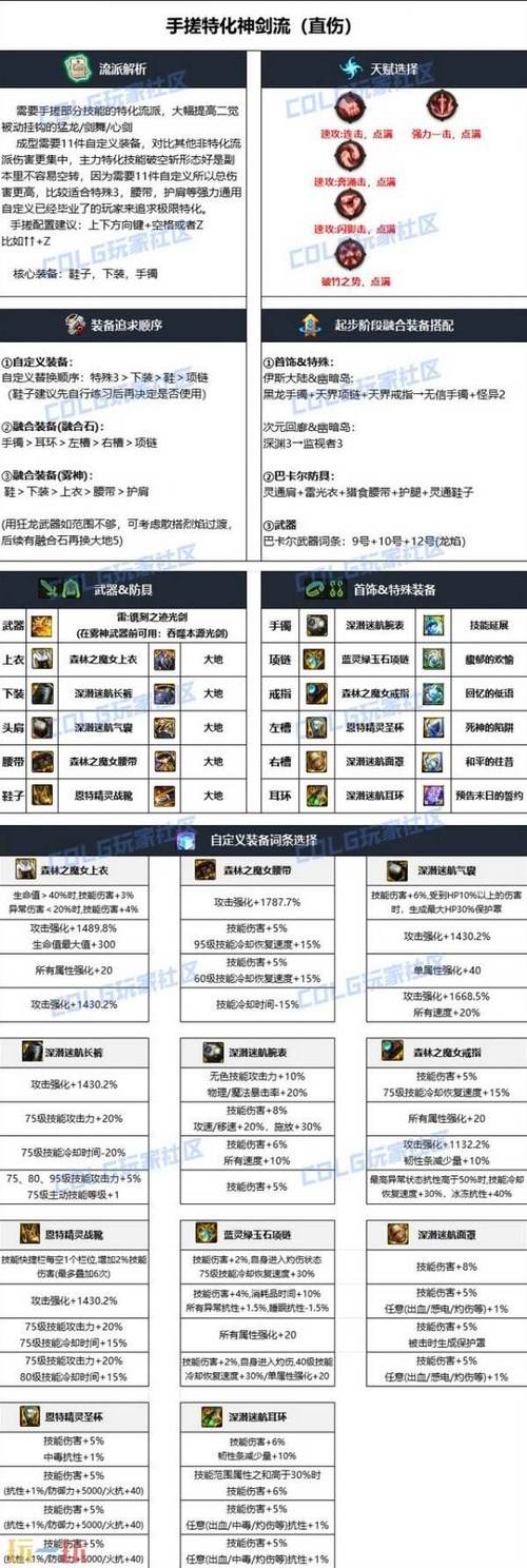 剑魂110版本加点推荐：告别迷茫，输出爆炸不是梦！