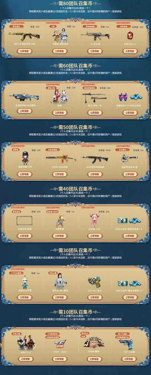 cf新图活动有哪些？最新地图与奖励抢先看！
