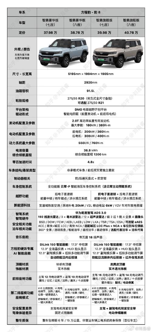 微博怎么发？图文详解微博发布的完整步骤