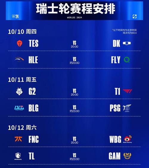 Lols4赛程时间表：完整赛事安排，重温电竞激情岁月！