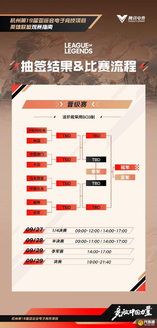 Lols4赛程时间表：完整赛事安排，重温电竞激情岁月！
