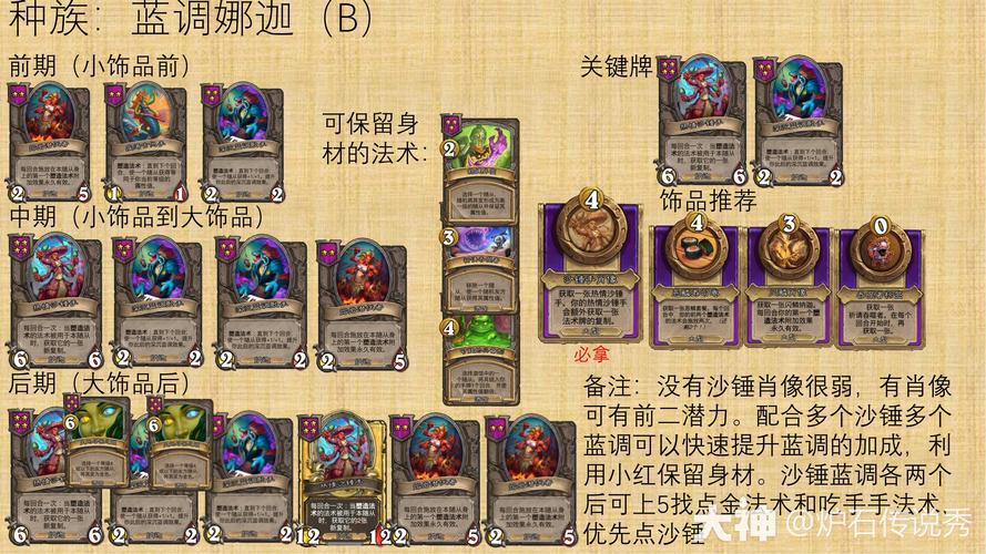 炉石传说多玩攻略哪里找？新手老手都需要的技巧分享