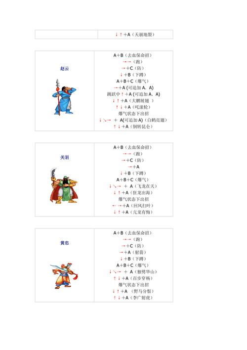 三国风云再起选哪个英雄开局？最强武将推荐在这里！