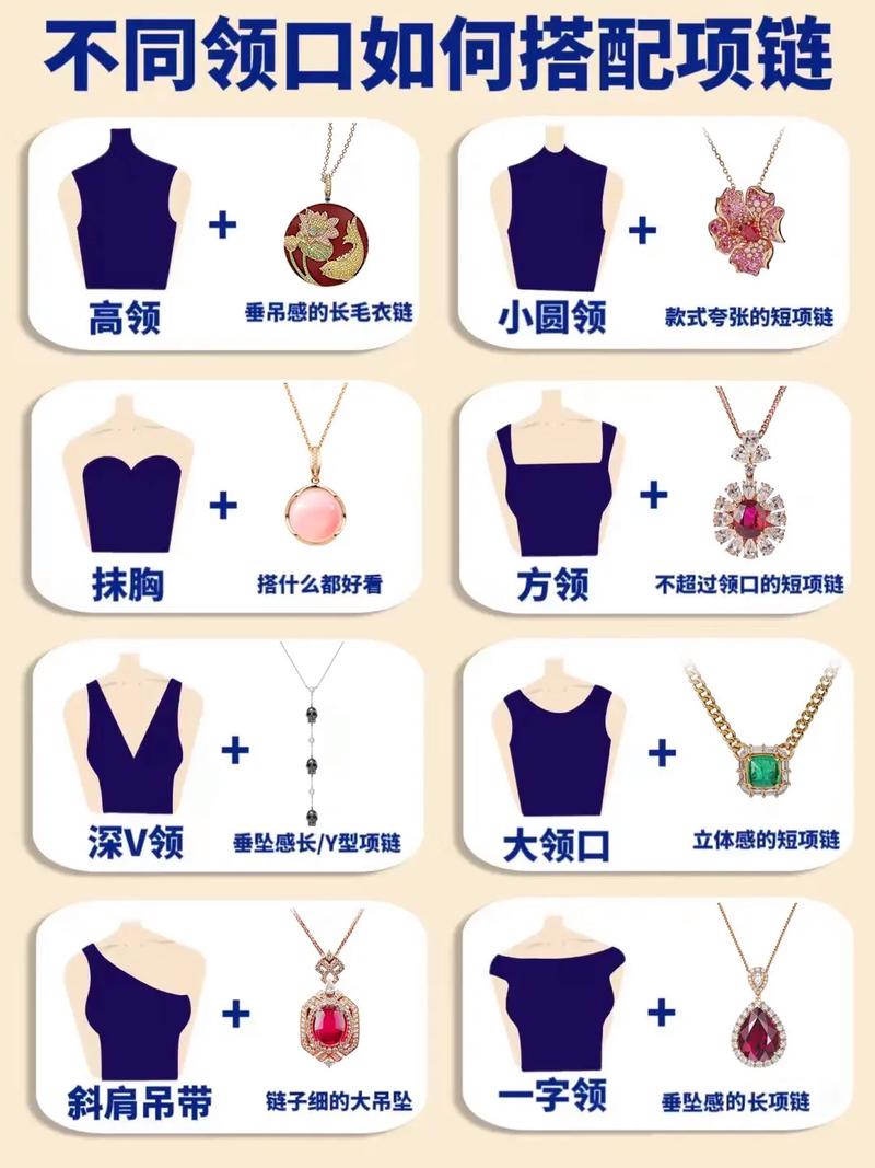 珠宝师的底座怎么选？新手挑选不踩坑秘诀！