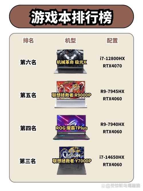 游戏排名榜新鲜出炉！你最爱的游戏上榜了吗？